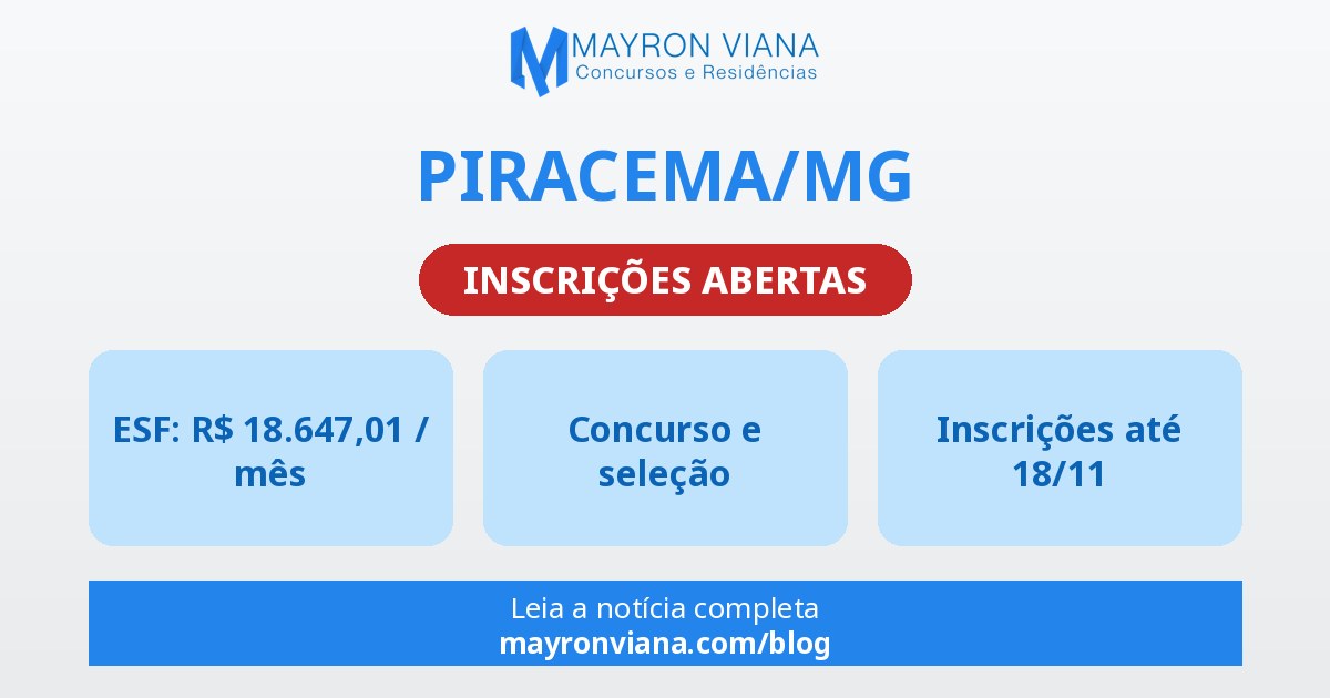 Piracema/MG: concurso e seleção para médicos com salário de até R$ 18.647,01
